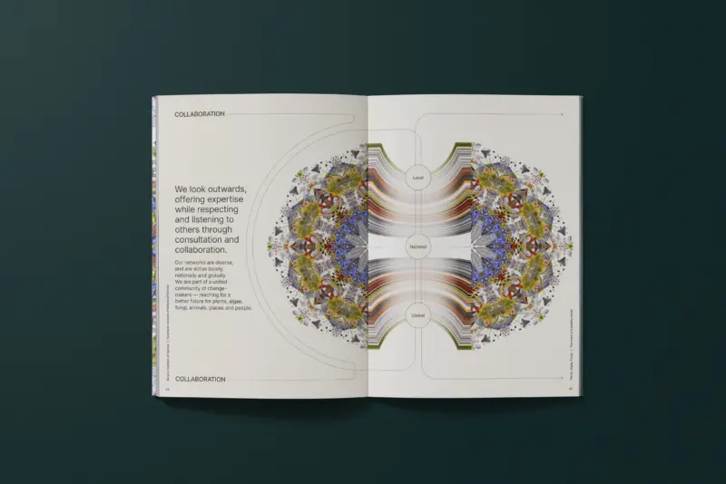 Botanic Gardens of Sydney Publication